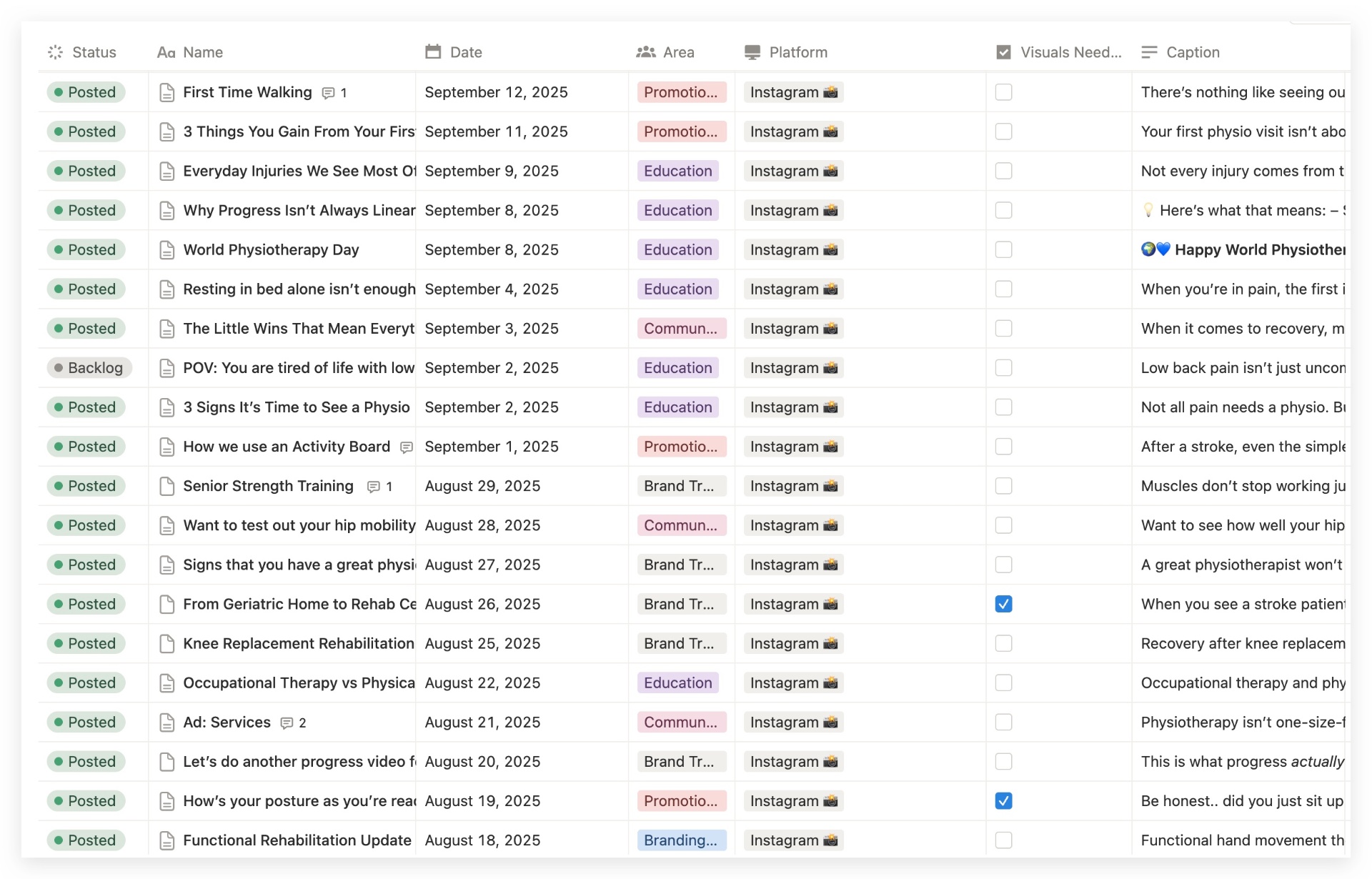 Wardsphysiocore content calendar in Notion